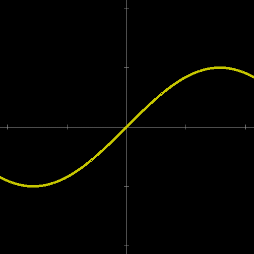 Download Function Graphs Plotter android on PC