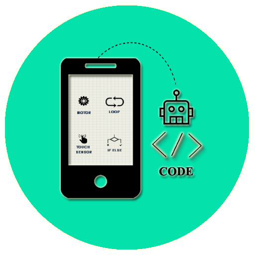 Mobile Robot Coder