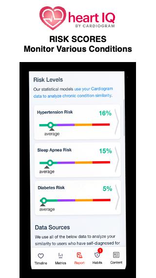 PCにCardiogram: Heart Rate & BPをダウンロードする| GameLoopオフィシャル