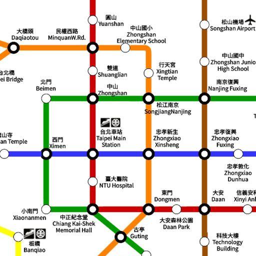 台北捷運圖