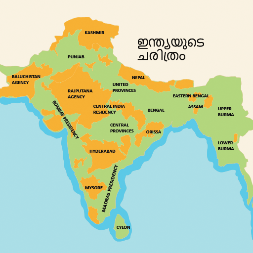 History of India in Malayalam