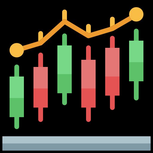 Daily Forex Signals