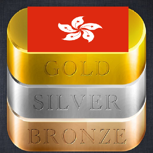 Hong Kong Daily Gold Price