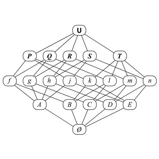 Algebraic topology