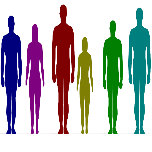 Visual Height Comparison