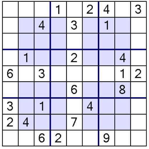 Sudoku Çözücü