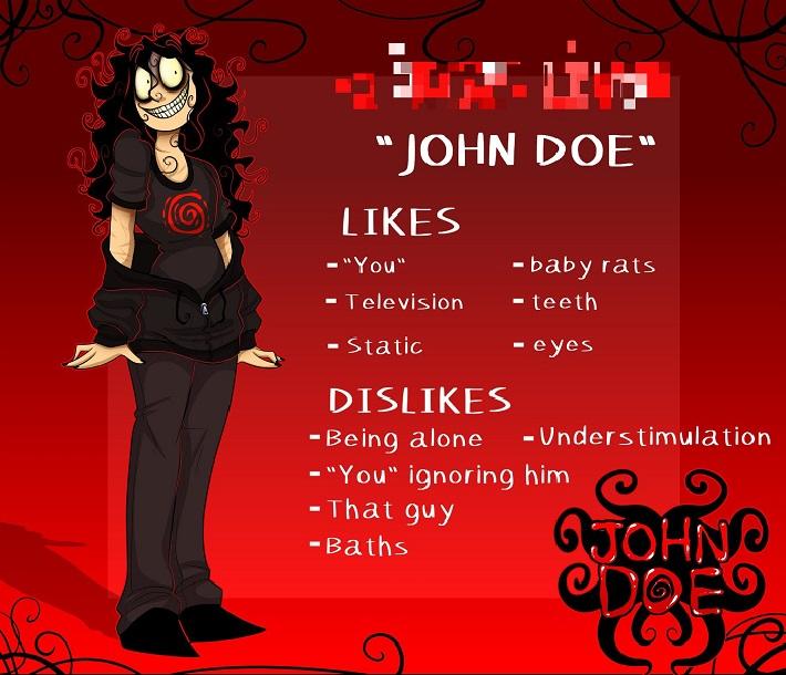 John Doe in 2023  John doe, Doe eyes, Doe