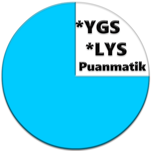 YGS-LYS Puan Hesaplama 2016