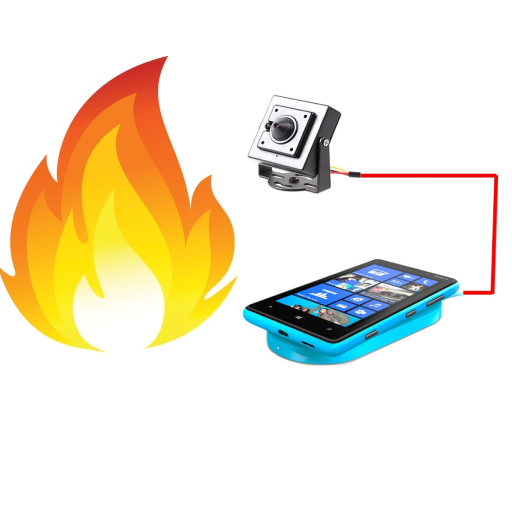 Smoke video detector & DropBox/ Google cloud drive