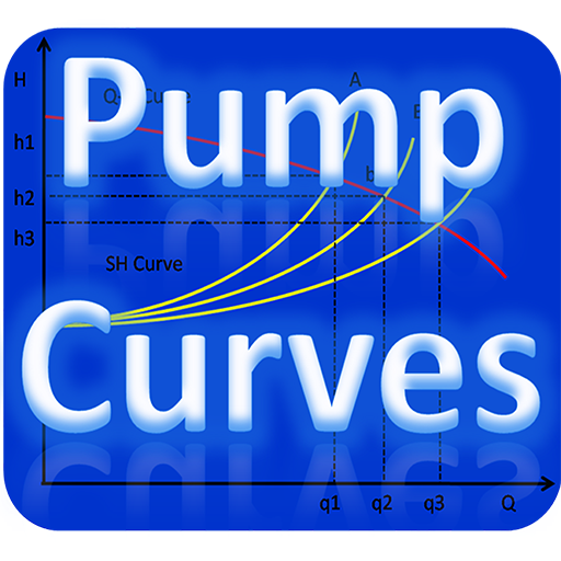 Pump Curves