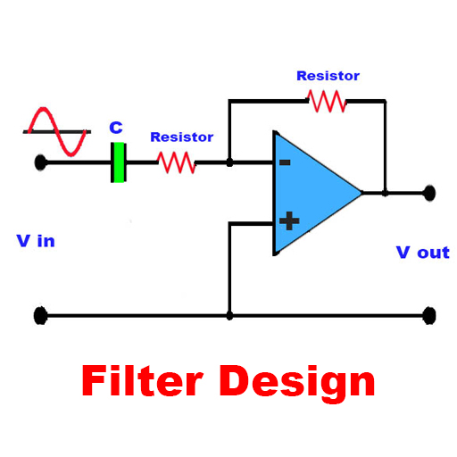 Filter Design Calculator