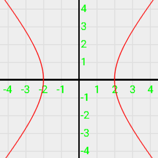 Analytical Geometry