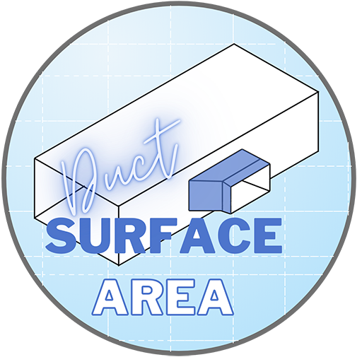 Duct Surface Area Calculator