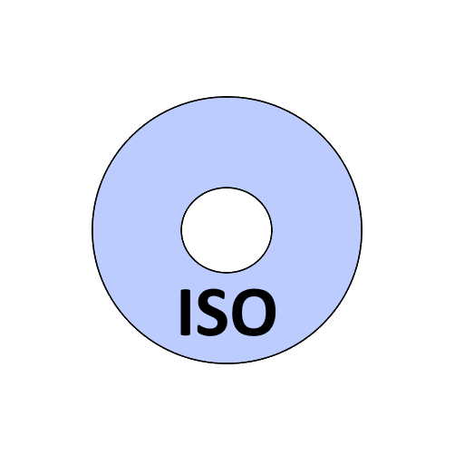 ISO Craft