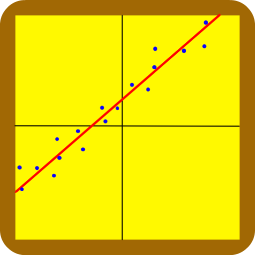 Linear regression (least squar