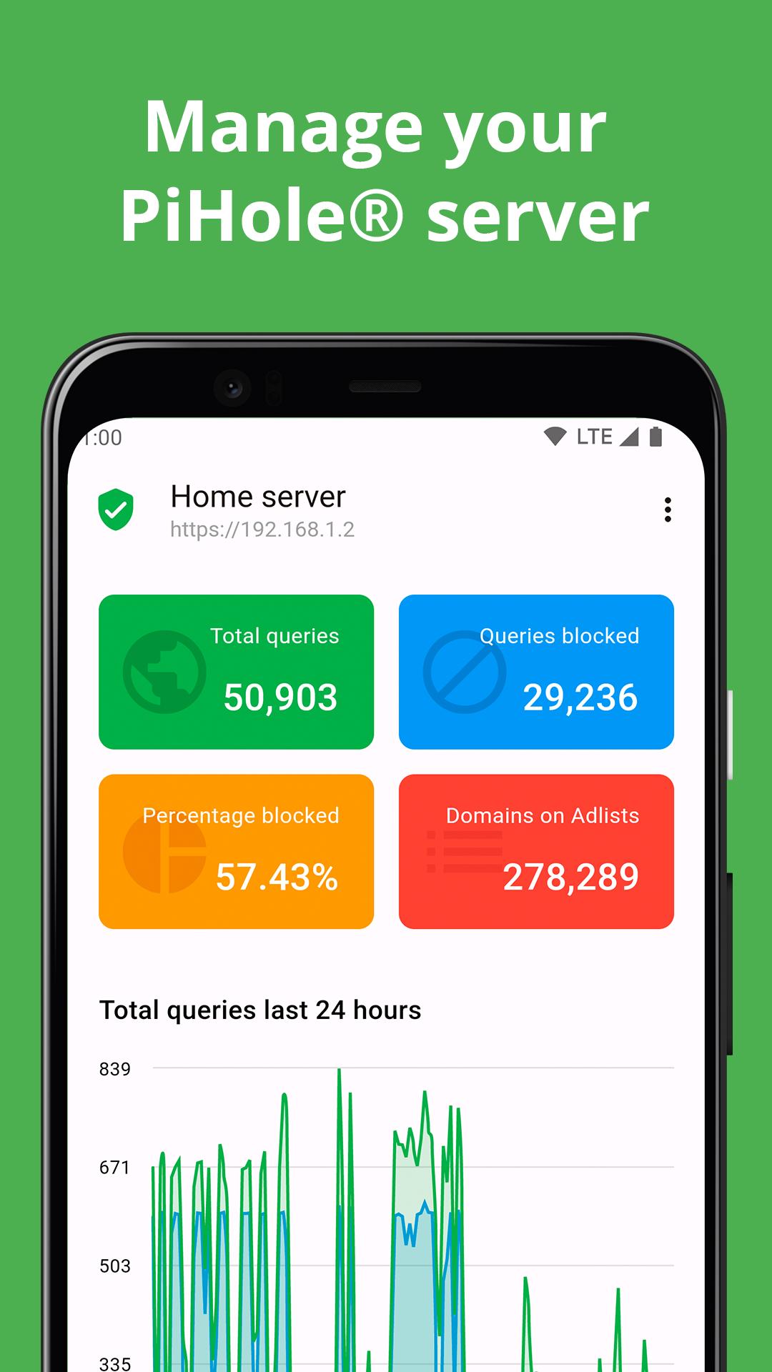 Download DroidHole | Pi-hole® Manager android on PC