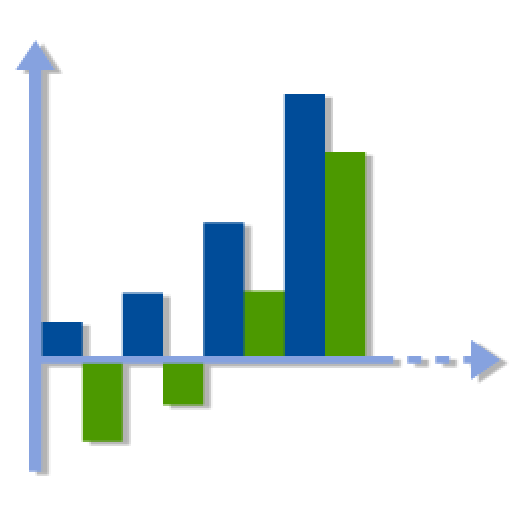 Business Plan Quick Forecaster