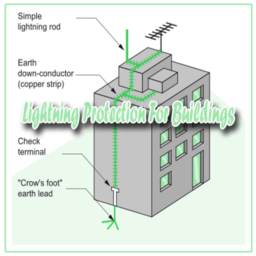 इमारतों के लिए बिजली संरक्षण