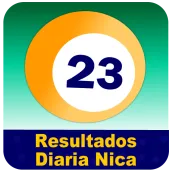 Resultados Loto Diaria Nica