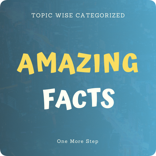 World's Amazing Facts - 2022