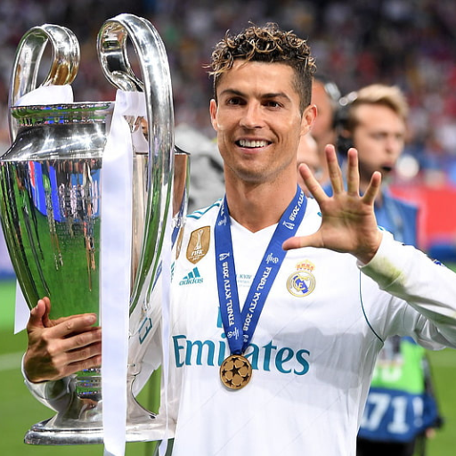 Cristiano Ronaldo keyboard