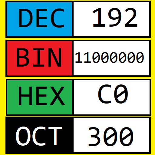 Binary Calculator Hex Decimal