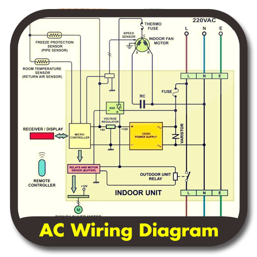 AC Wiring Diagram