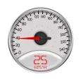 Speedometer