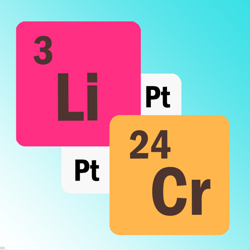 Modern Periodic Table - Atomic