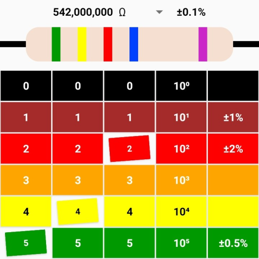 Calculate resistor value