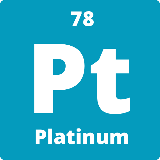 Periodic Table Quiz