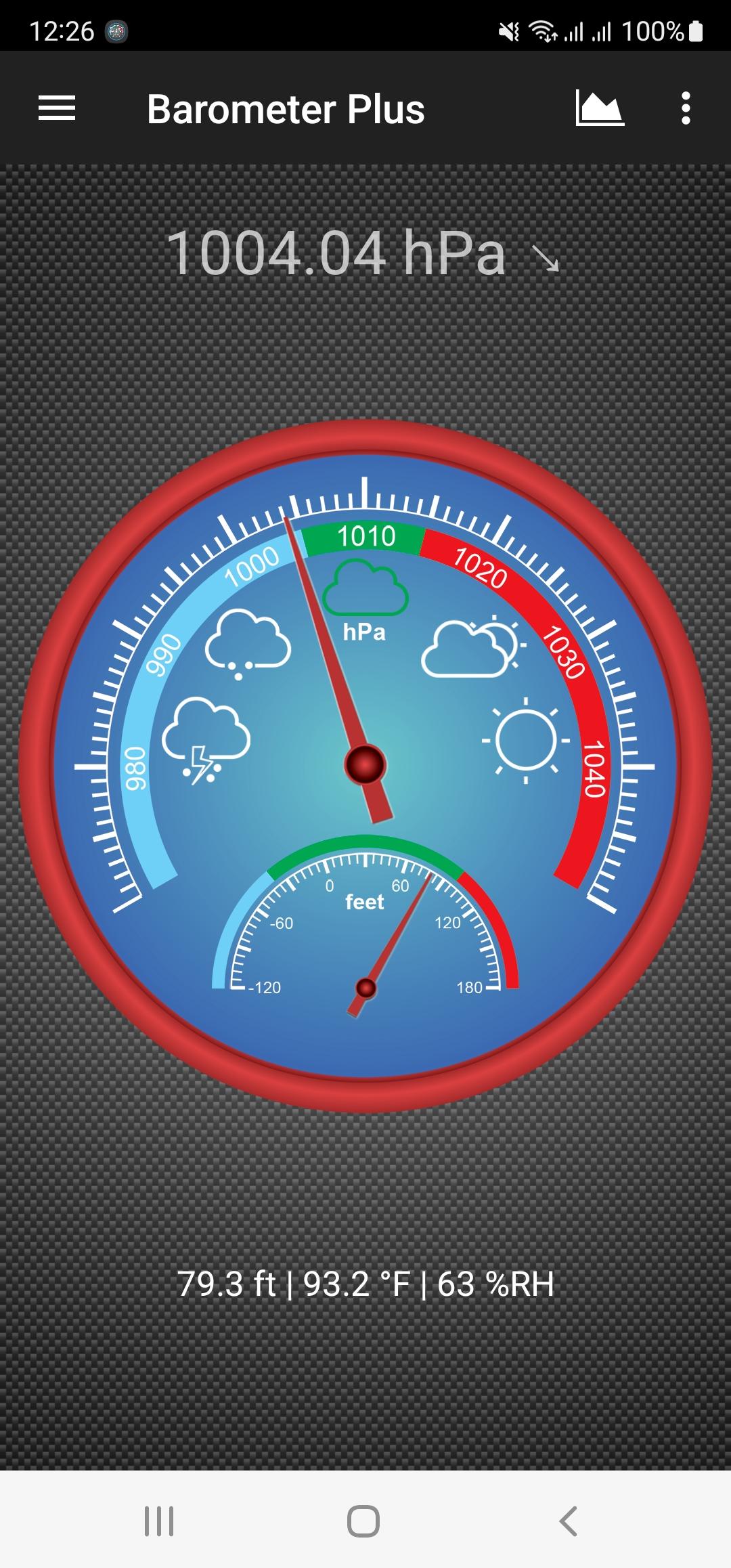 Download Barometer Plus Altimeter android on PC