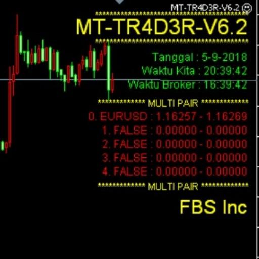 Robot forex mt-trader.com