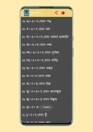 ঙ+গ শব্দ: বাংলা ভাষার নান্দনিকতা ও ব্যবহার