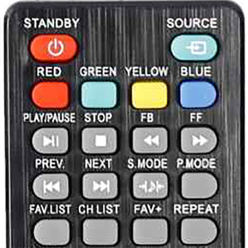 Sansui TV Remote Control