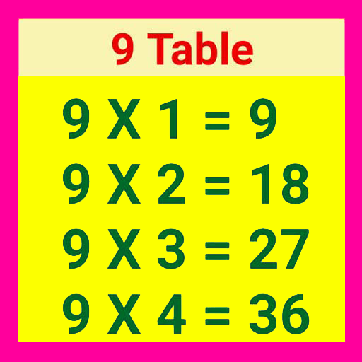 Multiplication Tables