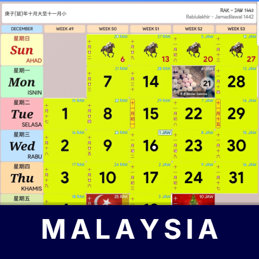 Kalendar Hijrah Malaysia 2025