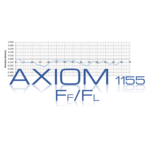 AXIOM - 1155