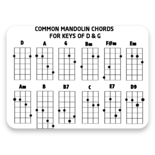 Beginner Mandolin Chord