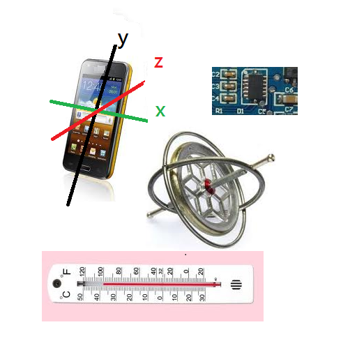 Sensor Check