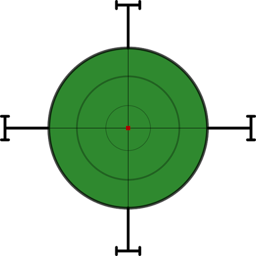 Weapon Analysis