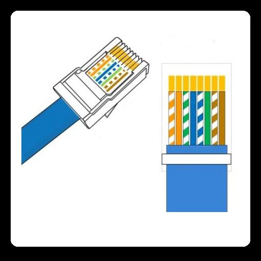 rj11 vs rj12 vs rj45 pinout