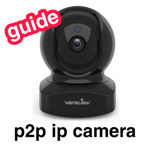 P2P IP Camera Guide