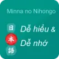 Minna No Nihongo
