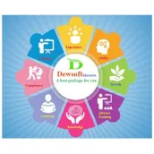 Dewsoft