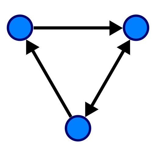 Category theory