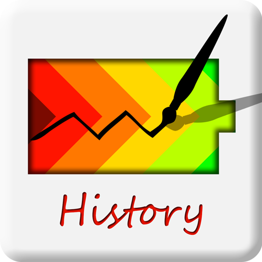 Battery history