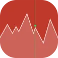 Pakistan Stock Exchange | PSX