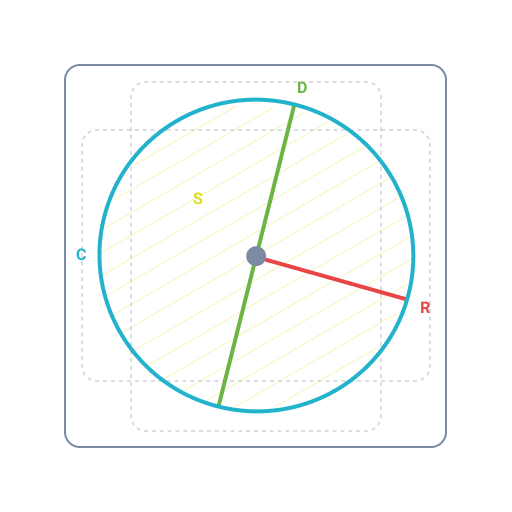 Radius calculator