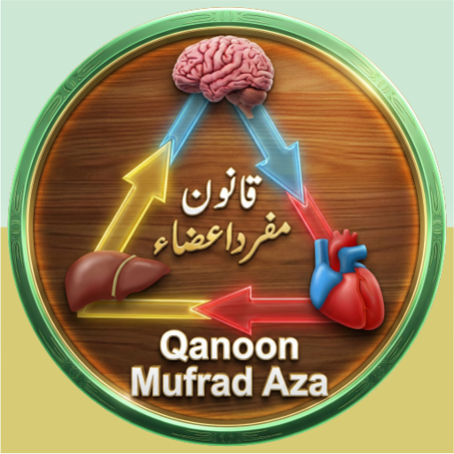 Qanoon Mufrad Aza Hakeem